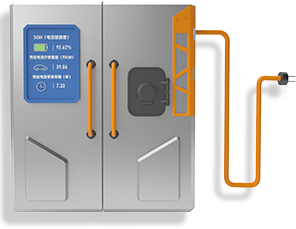 純電動(dòng)汽車電池組健康狀態(tài)測(cè)取裝置